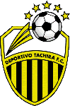 Deportivo Tachira